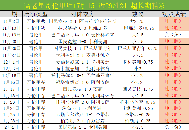 郑钦文输给,斯瓦泰克,女单八强征,太阳城,太阳城娱乐,太阳城app,太阳城赌场