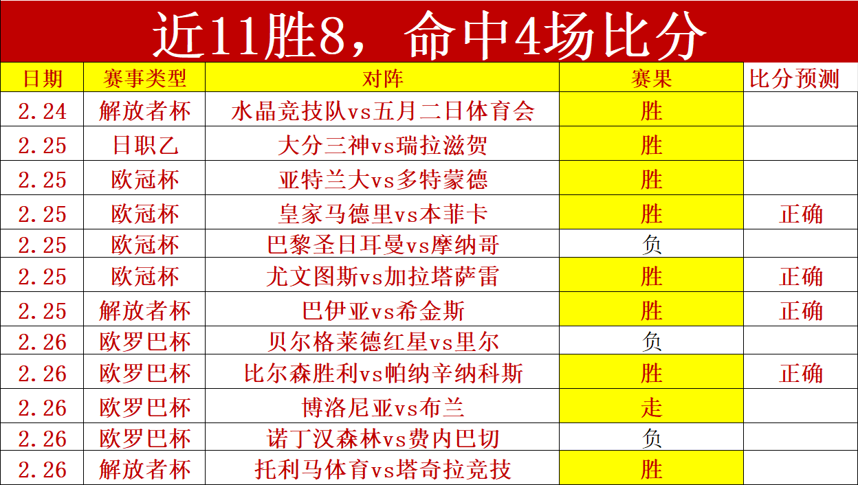 切尔西购断,桑乔决策权,在握,太阳城,太阳城娱乐,太阳城app,太阳城赌场