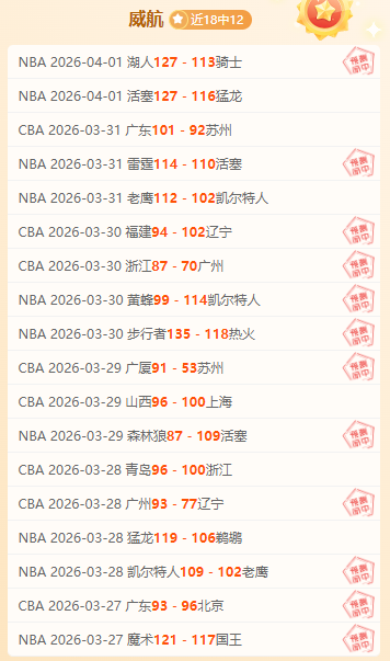 领袖担当,浓眉坚定康,复归队,太阳城,太阳城娱乐,太阳城app,太阳城赌场