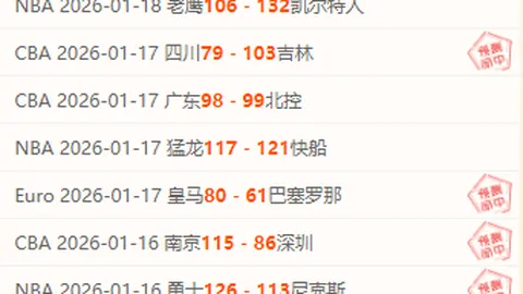 《NBA风云再起！火箭惊险脱险，黑马逆袭湖人，卫冕巨头遭遇爆冷大考》