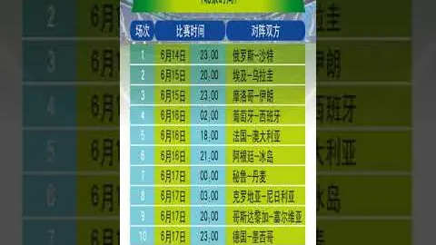 藍軍遭遇35年最黯淡賽季：6連敗、9場未勝、創下5項恥辱紀錄！