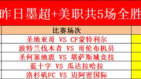 德布劳内盛赞英超中场B费：他是球队的关键创造者！