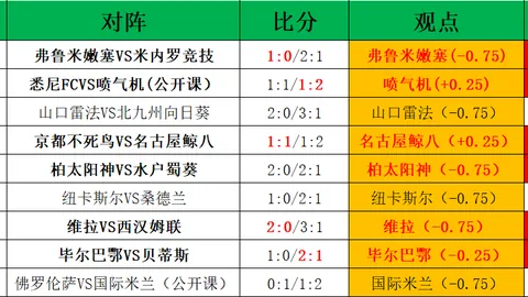 澳篮总决赛攻略：专家重点推荐及信心策略